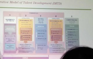 Gagné's Integrate Model of Talent Development, ECHA, Dublin 2018