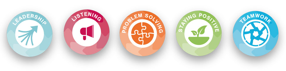 skills builder logos leadership, listening, problem solving, staying positive, teamwork