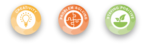creativity-problemsolving-stayingpositive_960 Skills builder Logos Creativity, Problem Solving, Staying Positive