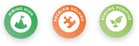 aiminghigh-problemsolving-stayingpositive skills builder logos Aiming High, Problem Solving, Staying Positive