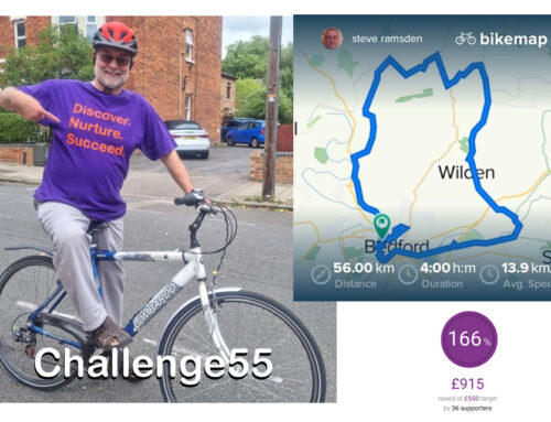 What I Learned By Taking Part In Challenge55 – Stephen Ramsden